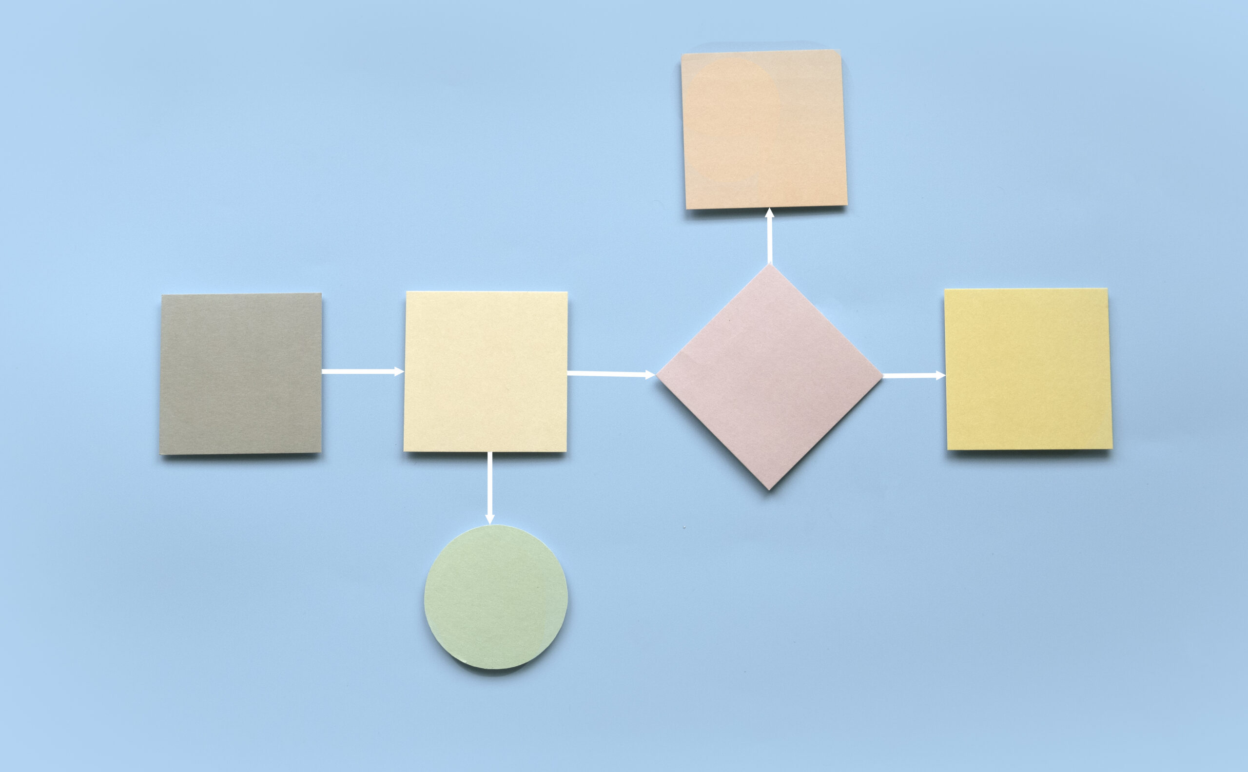 A Practical Workflow that Scales Short-form Editing