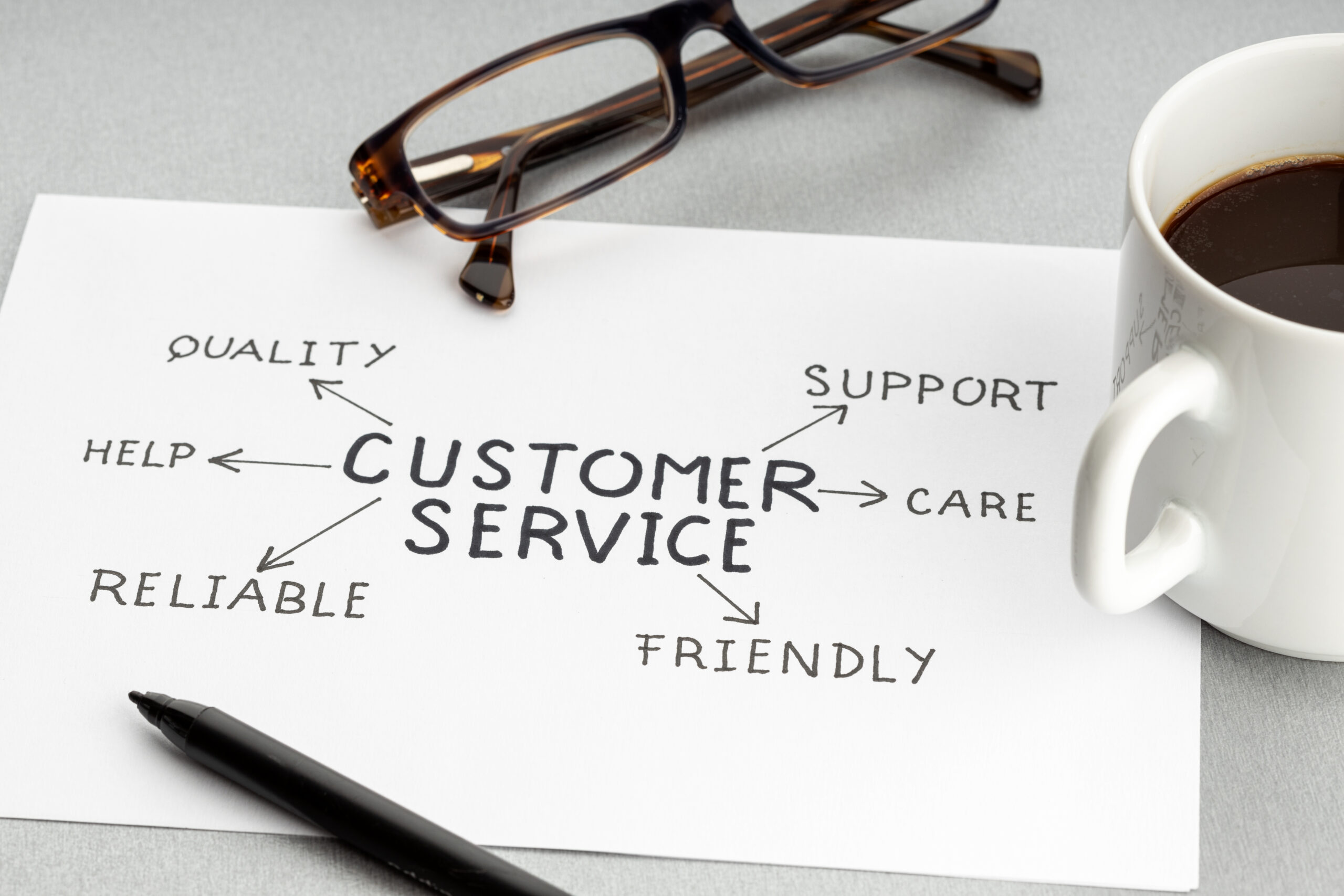 What This Means for Your Customer Support Strategy What This Means for Your Customer Support Strategy