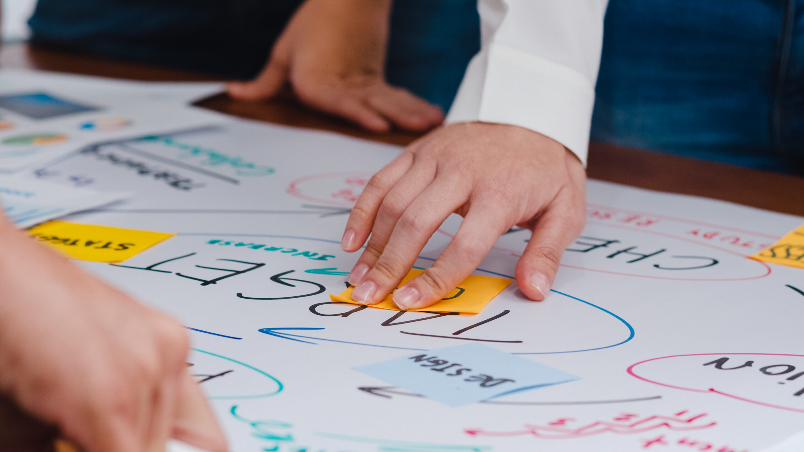 Diagnosing the Back Office Problem Before Designing the Solution Diagnosing the Back Office Problem Before Designing the Solution
